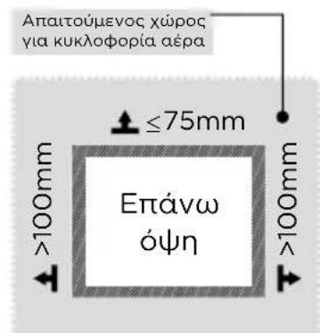 MIDEA MDRB593FGE46 - Δiaotáoεic kal anootáoεic - 2