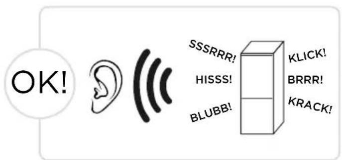MIDEA MDRB593FGE46 - FEHLERSUCHE - 1