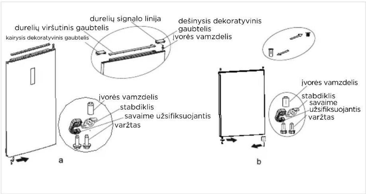 MIDEA MDRB593FGE46 - Durú atidarymo krypties keitimas iš dešinës i kairë - 5