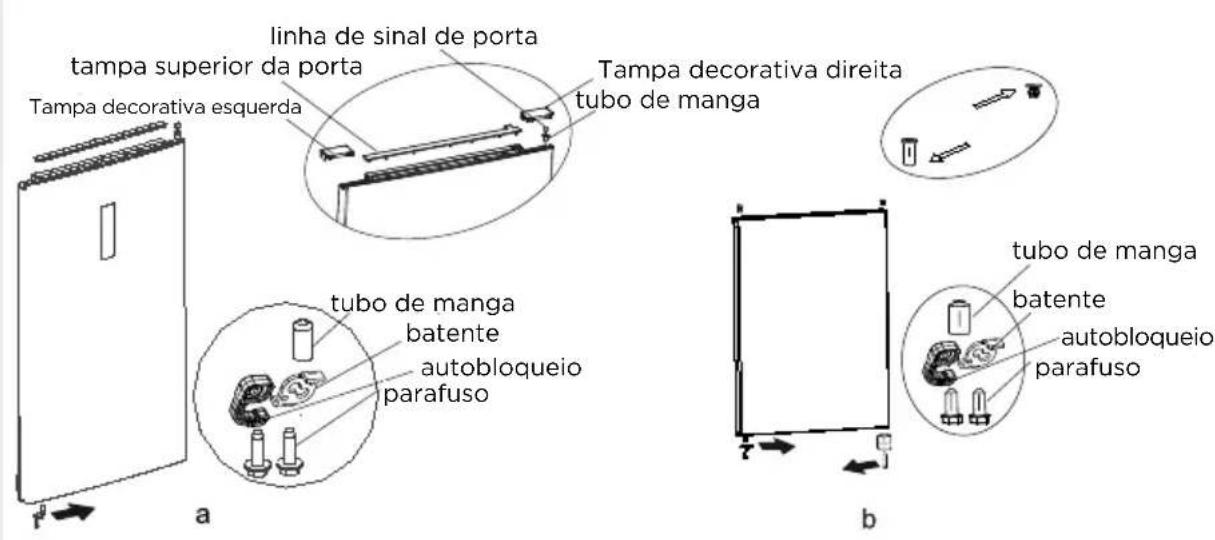 MIDEA MDRB593FGE46 - Alteração de porta direita-esquerda - 5