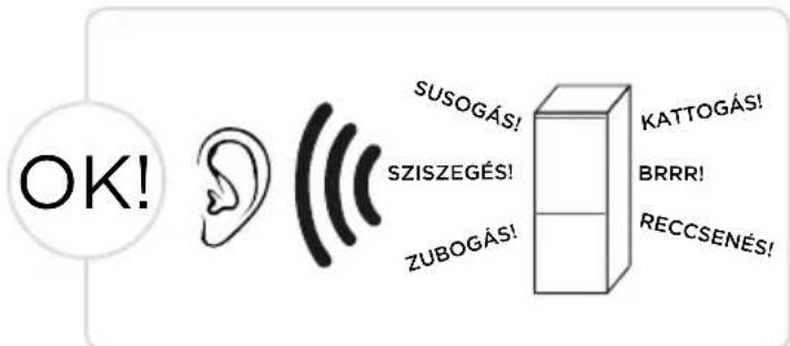 MIDEA MDRB593FGE46 - HIBAELHÁRÍTÁS - 1