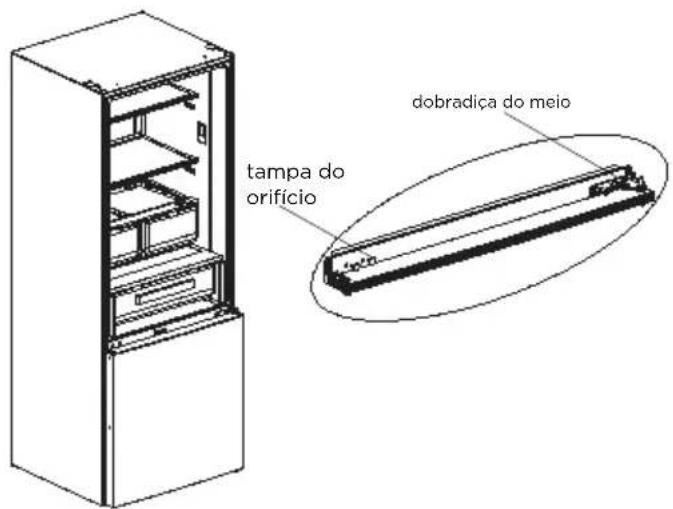 MIDEA MDRB593FGE46 - Alteração de porta direita-esquerda - 3