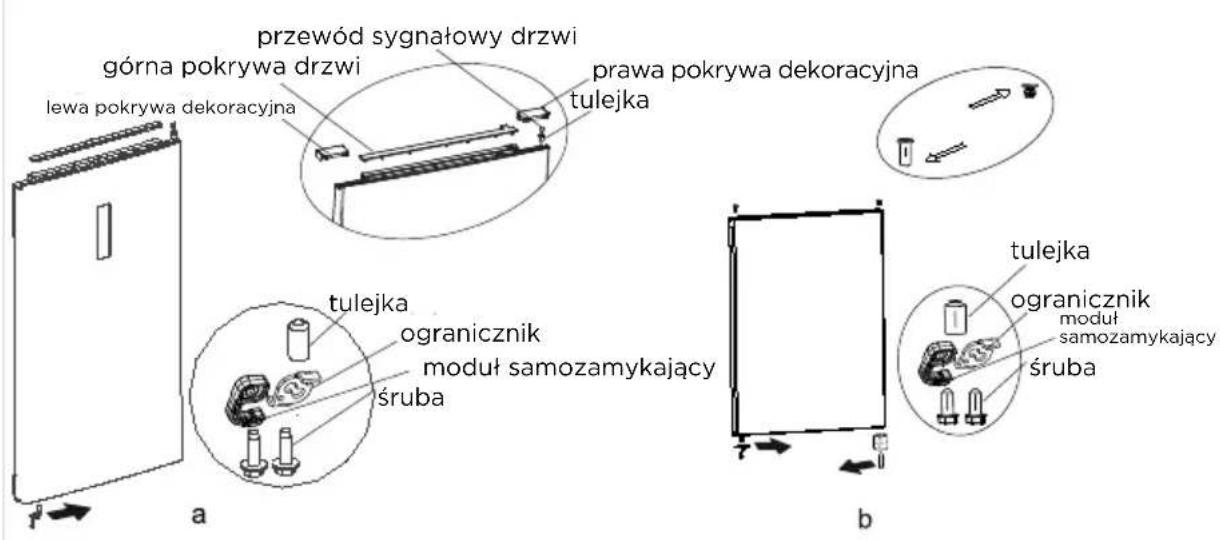 MIDEA MDRB593FGE46 - Zmiana kierunku otwierania drzwi - 5