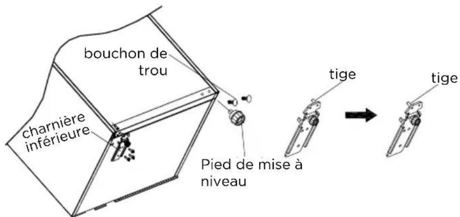 MIDEA MDRB593FGE46 - Inverser l'ouverture de la porte - 4