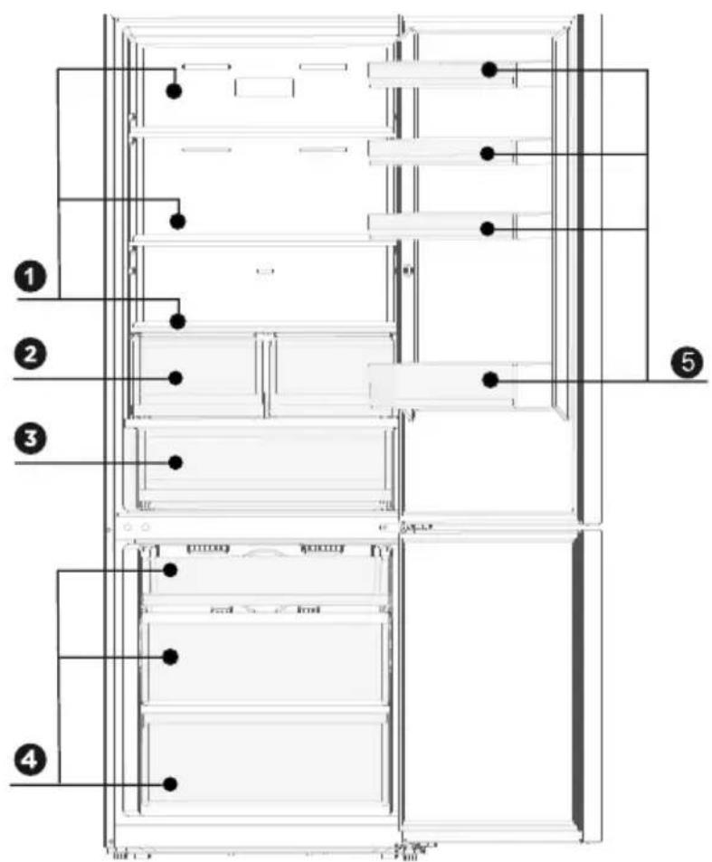 MIDEA MDRB593FGE46 - Emrat e pörbëresve - 1
