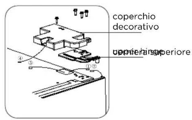 MIDEA MDRB593FGE46 - Cambio dello sportello da destra a sinistra - 2