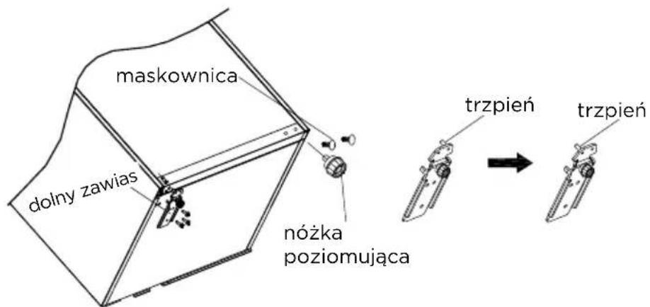 MIDEA MDRB593FGE46 - Zmiana kierunku otwierania drzwi - 4