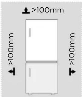 MIDEA MDRB593FGE46 - Dimensions and Clearances - 1