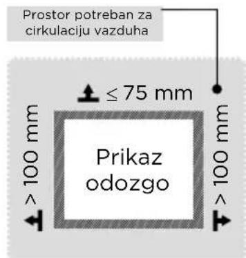 MIDEA MDRB593FGE46 - Dimenzije i razmaci - 2