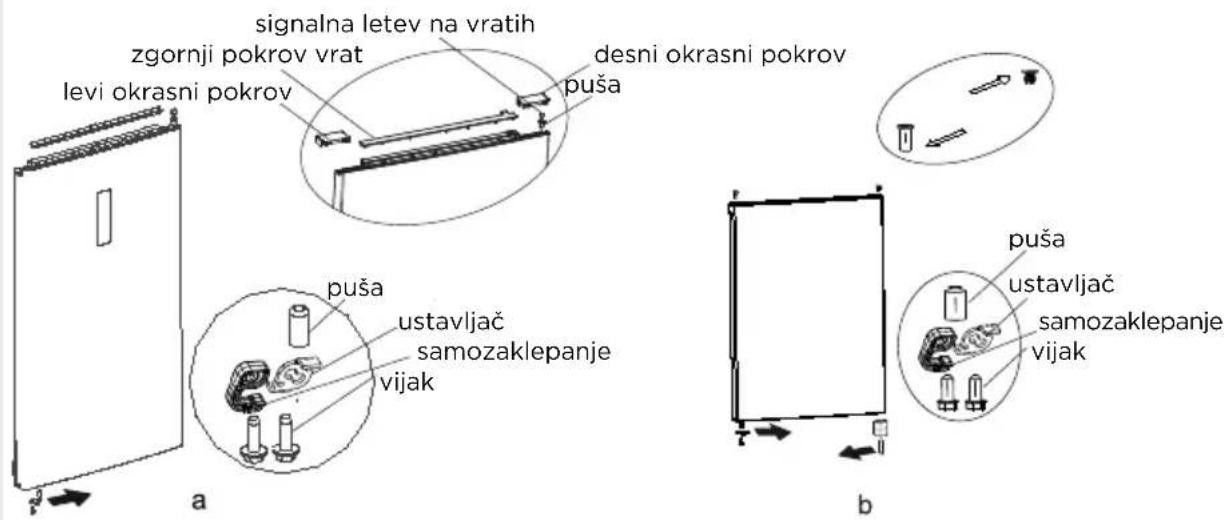 MIDEA MDRB593FGE46 - Zamenjava odpiranja vrat v smeri desno-levo - 5