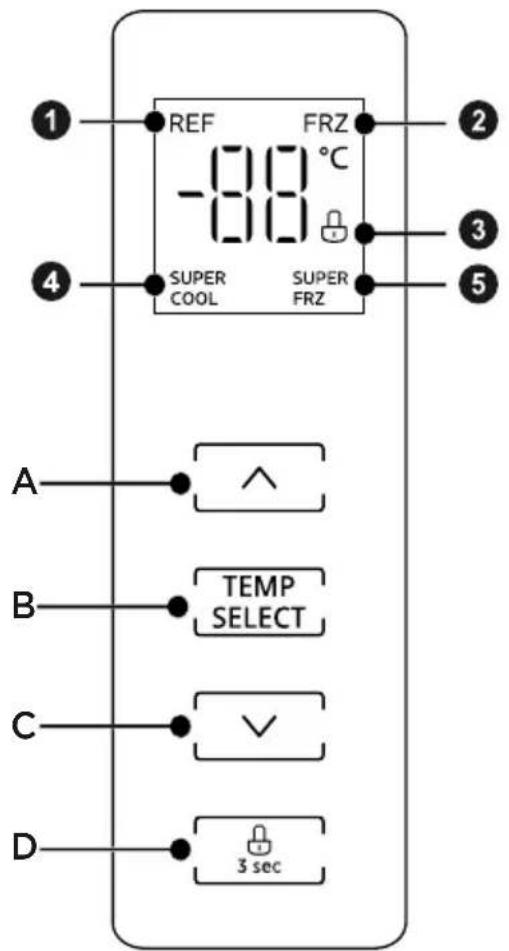 MIDEA MDRB593FGE46 - Panel de control - 1