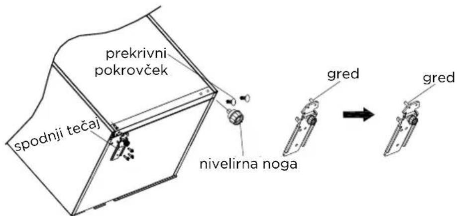 MIDEA MDRB593FGE46 - Zamenjava odpiranja vrat v smeri desno-levo - 4