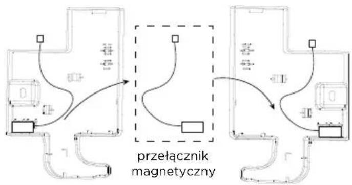MIDEA MDRB593FGE46 - Zmiana kierunku otwierania drzwi - 7