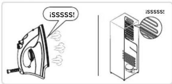 MIDEA MDRB593FGE46 - RESOLUCION DE PROBLEMAS - 5