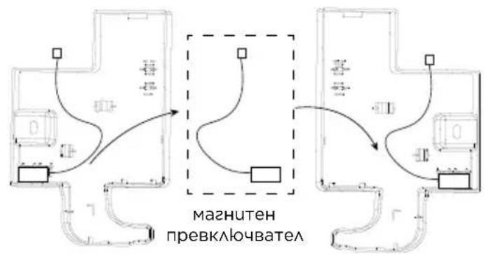 MIDEA MDRB593FGE46 - Смяна на посокату на OTваряне на ВраТату OT дяCHO HaЯBO - 7
