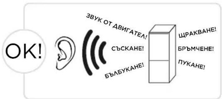 MIDEA MDRB593FGE46 - OTCTPAHЯBAHE HAHEN3ПРABHOCTN - 1