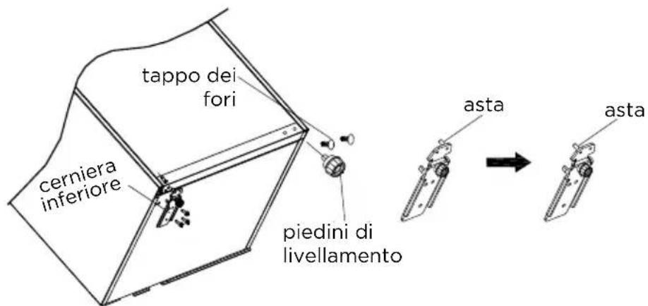 MIDEA MDRB593FGE46 - Cambio dello sportello da destra a sinistra - 4