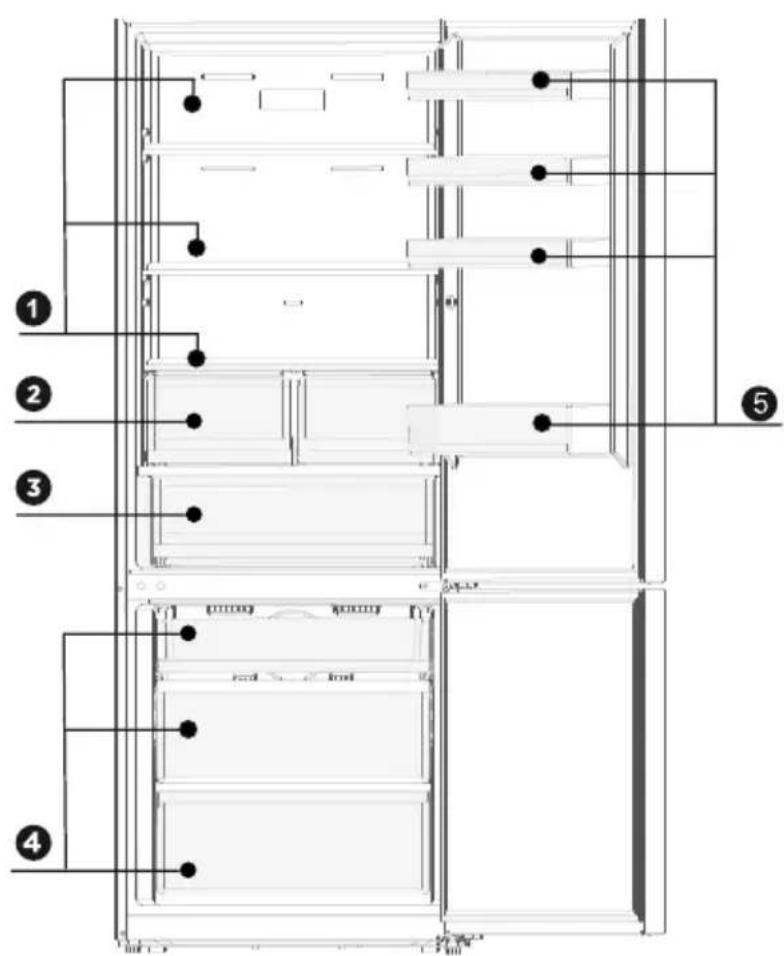 MIDEA MDRB593FGE46 - Nombres de los componentes - 1