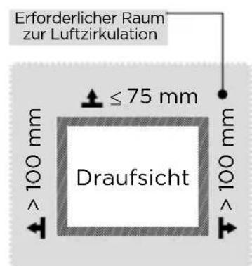 MIDEA MDRB593FGE46 - Abmessungen und Abstandsmaße - 2