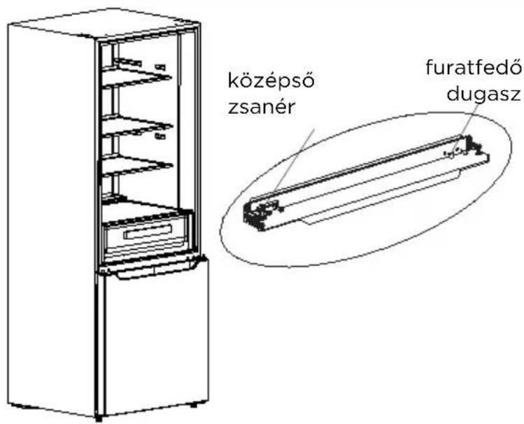 MIDEA MDRB593FGE46 - Hútoajtó nyitási irányanak megfordítása - 7