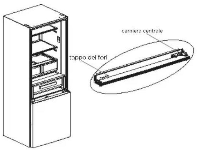MIDEA MDRB593FGE46 - Cambio dello sportello da destra a sinistra - 3
