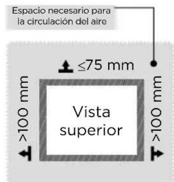MIDEA MDRB593FGE46 - Dimensiones y distancias - 2