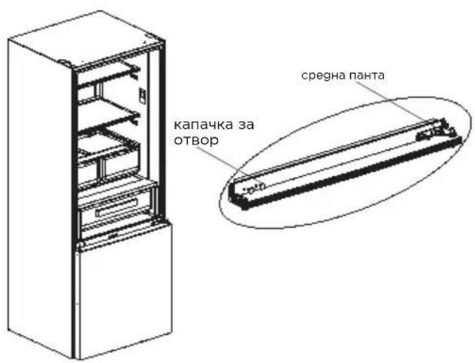 MIDEA MDRB593FGE46 - Смяна на посокату на OTваряне на ВраТату OT дяCHO HaЯBO - 3