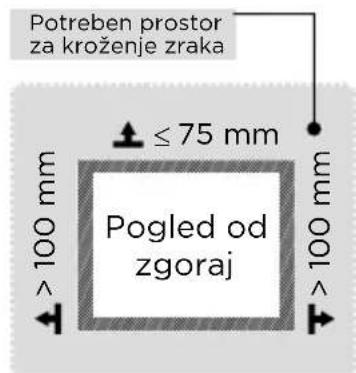 MIDEA MDRB593FGE46 - Dimenzije in odomiki - 2