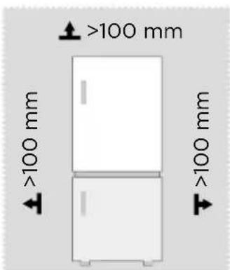 MIDEA MDRB593FGE46 - Dimensiones y distancias - 1