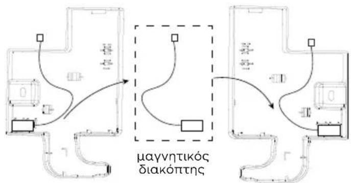 MIDEA MDRB593FGE46 - Aλayn apioεpnc-δεiac tooθεtnoc nóptac - 7