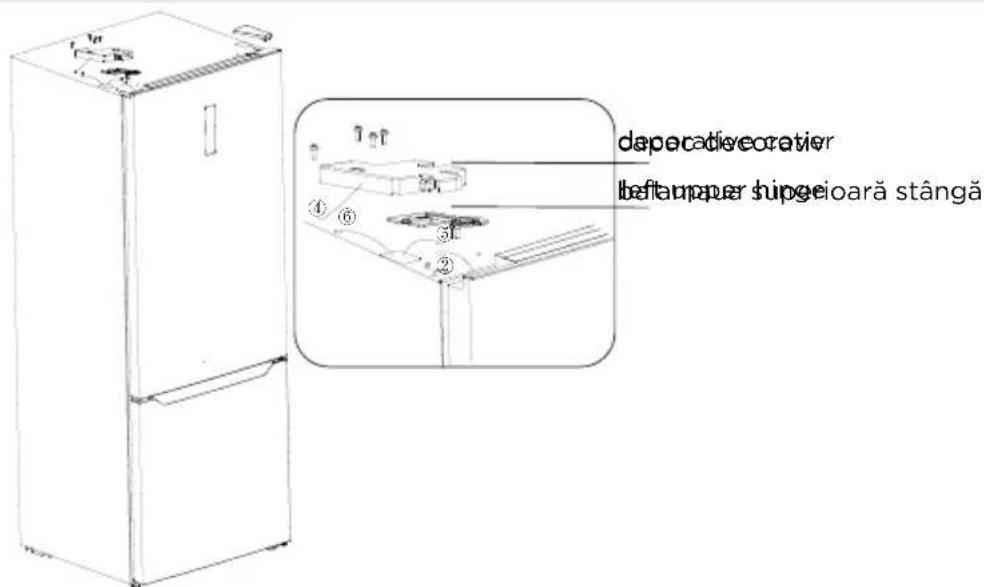 MIDEA MDRB593FGE46 - Schimbarea directiei de schidere a usi - 9
