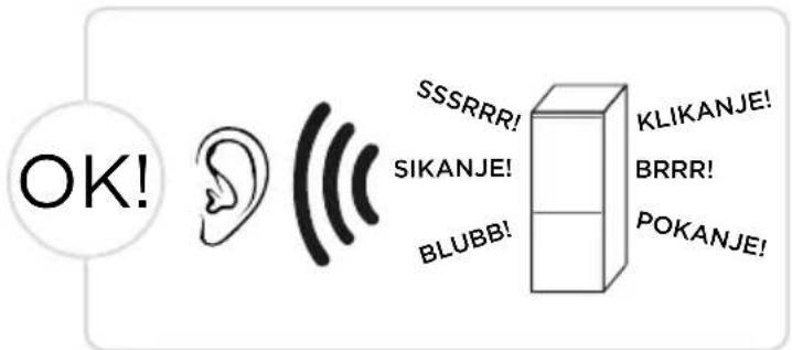 MIDEA MDRB593FGE46 - ODPRAVLJANJE NAPAK - 1