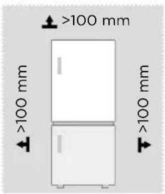 MIDEA MDRB593FGE46 - Matmenys ir atstumai - 1