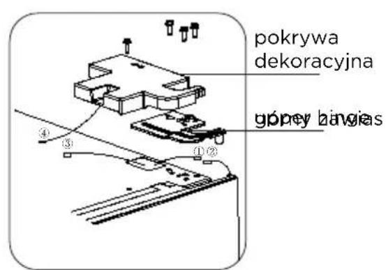 MIDEA MDRB593FGE46 - Zmiana kierunku otwierania drzwi - 2