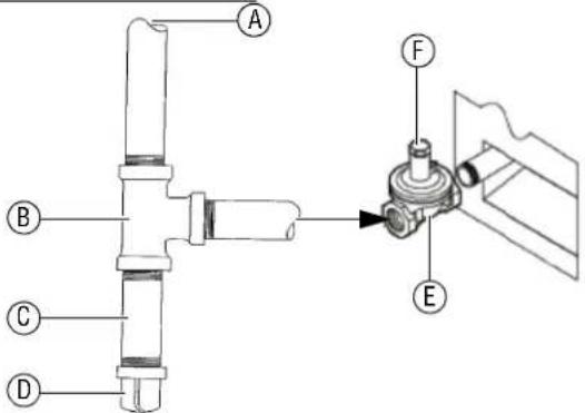 Vollrath CBGMD36 - Détendeur - 1
