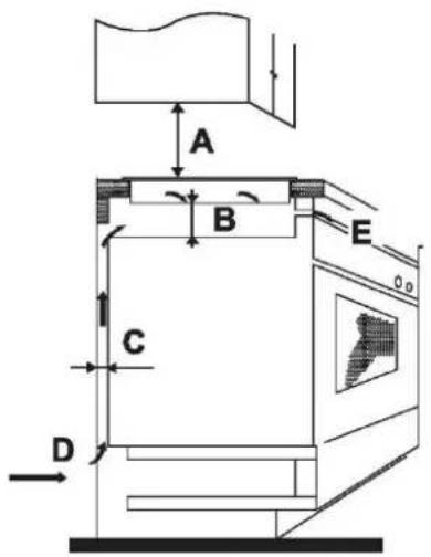 HAIER HAMTSJ86TFTCF1 - Keuze van installmentmaterialen - 5