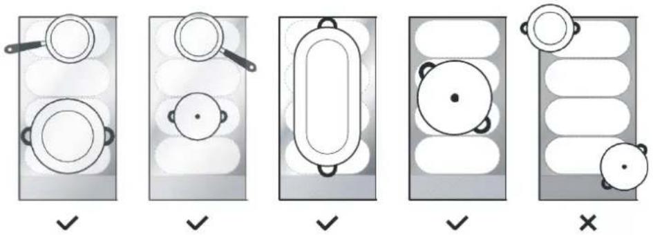 HAIER HAMTSJ86TFTCF1 - Flexible Area - 1