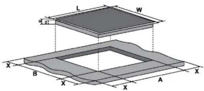HAIER HAMTSJ86TFTCF1 - Scelta delle attrezzature per l'installazione - 2