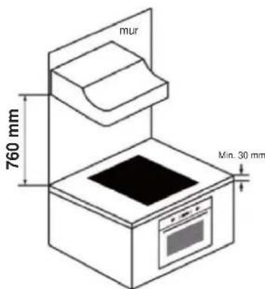 HAIER HAMTSJ86TFTCF1 - Sélection de l'équipment d'installation - 7