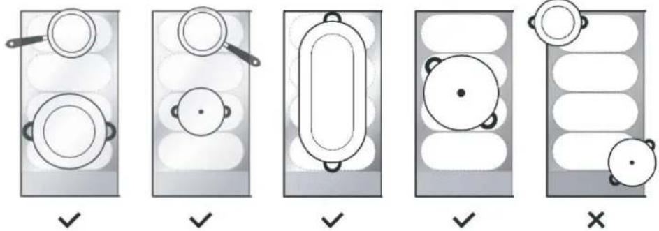 HAIER HAMTSJ86TFTCF1 - Zona flessibile - 1