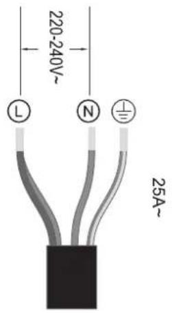 HAIER HAMTSJ86TFTCF1 - Connecting the hob to the mains power supply - 5