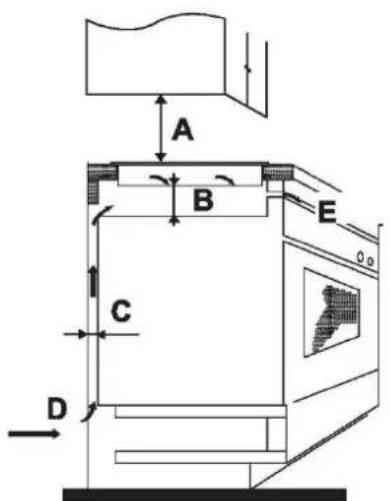 HAIER HAMTSJ86TFTCF1 - Sélection de l'équipment d'installation - 5
