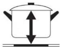 HAIER HAMTSJ86TFTCF1 - Choosing the right Cookware - 11