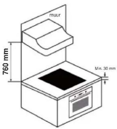 HAIER HAMTSJ86TFTCF1 - Keuze van installmentmaterialen - 7