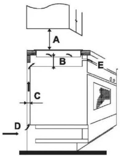 HAIER HAMTSJ86TFTCF1 - Vyber instalacniho zarizeni - 5