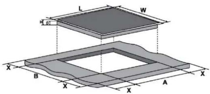 HAIER HAMTSJ86TFTCF1 - Keuze van installmentmaterialen - 2
