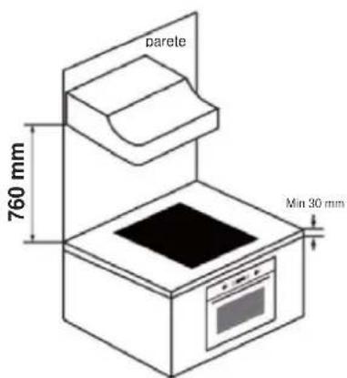 HAIER HAMTSJ86TFTCF1 - Scelta delle attrezzature per l'installazione - 7