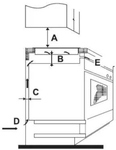 HAIER HAMTSJ86TFTCF1 - Selection of installation equipment - 5