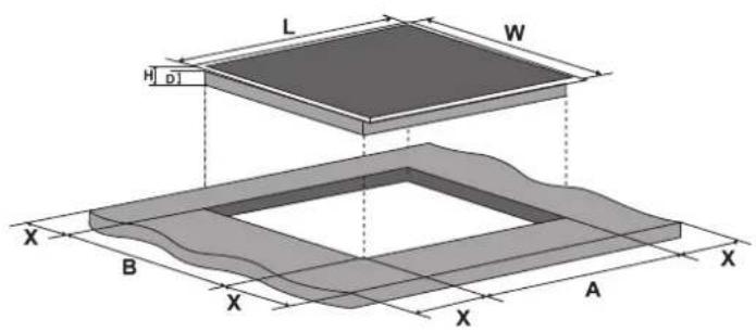 HAIER HAMTSJ86TFTCF1 - Selection of installation equipment - 2
