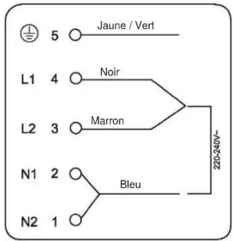 HAIER HAMTSJ86TFTCF1 - Branchement de la plaque sur le secteur - 6